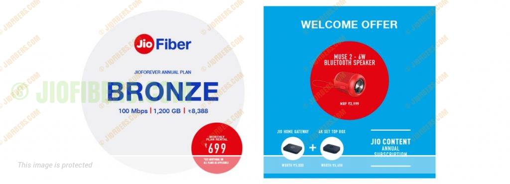 Jio Fiber Plans 2020