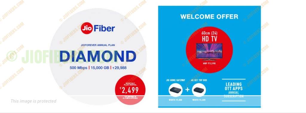 Jio Fiber Plans 2020