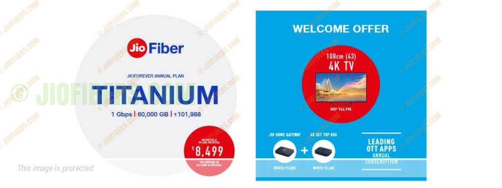 Jio Fiber Plans 2020