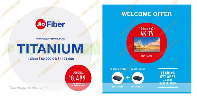 Jio 100Mbps
