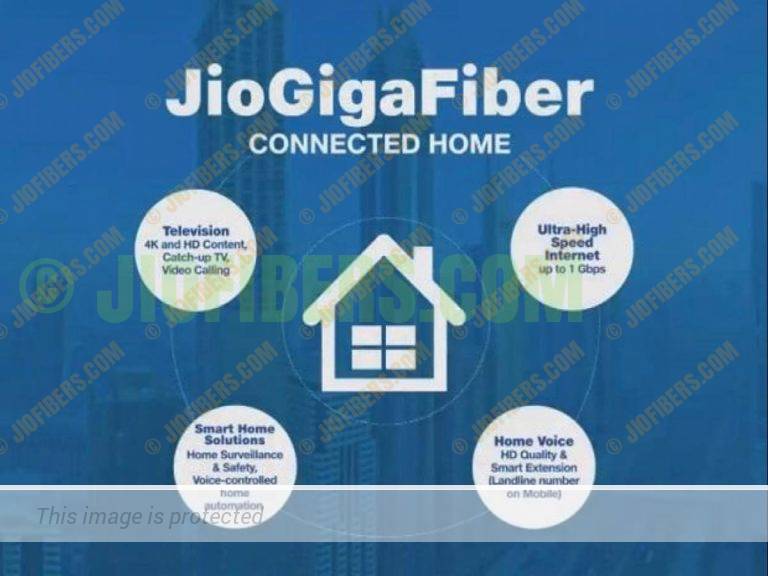 Jio WiFi Plans 2021| Jio Broadband Wifi Plans 2021