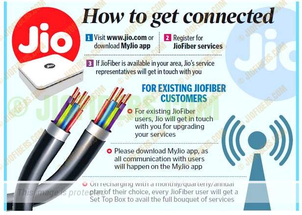 Reliance jio store mumbai, maharashtra	| Jio Store Address List Maharashtra
