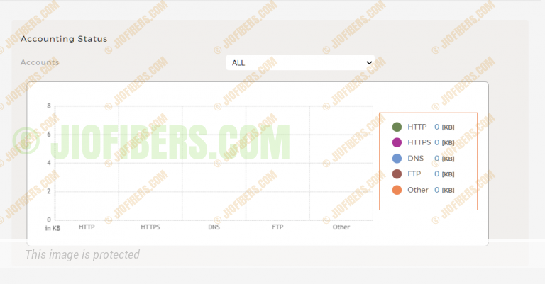 Jio router | jio wifi router | jio router price | jio fiber router